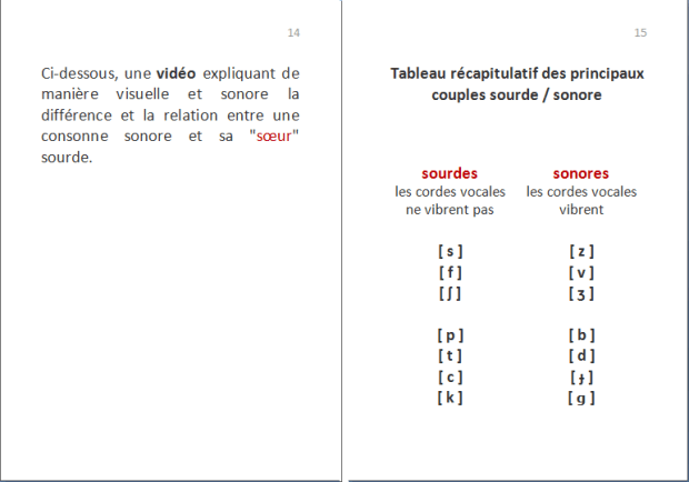 La langue corse : quelles lettres pour quels sons ? p. 7