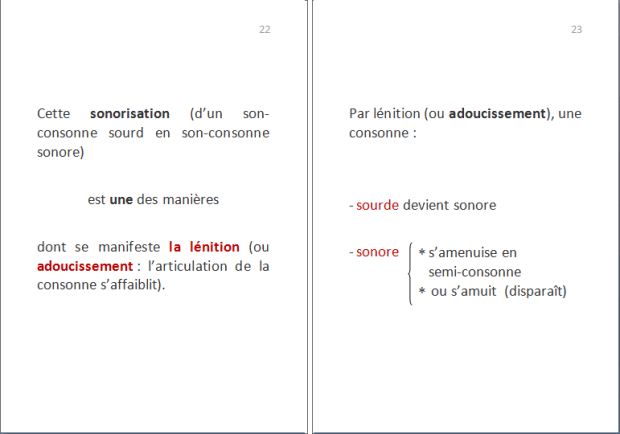 La langue corse : quelles lettres pour quels sons ? p.10